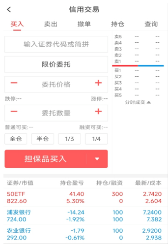 皇冠信用盘开户_不了解这些皇冠信用盘开户，开通两融也没用！保姆级教学！史上最详细融资融券交易手册来啦！