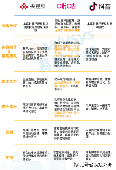 世界杯皇冠平台_阿根廷夺冠梅西加冕世界杯皇冠平台，球场外视频平台角逐世界杯