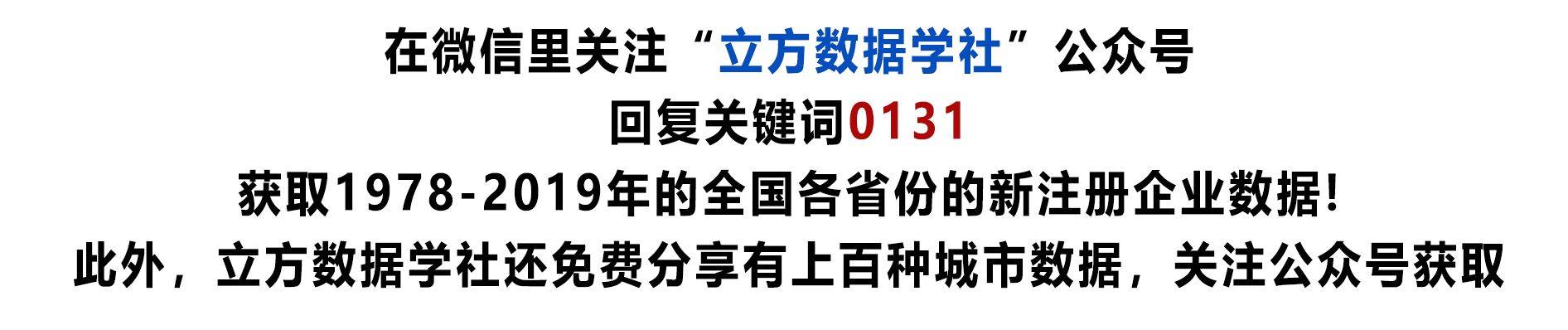 介绍个信用盘网址_【数据分享】1978-2019年逐年的全国各省份工商企业注册数据（580万条数据）