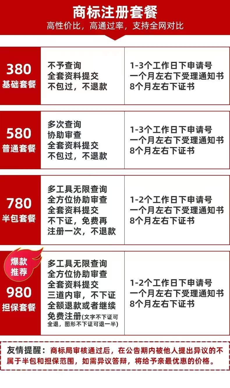 怎么申请皇冠信用盘代理_2023年注册商标只要380元怎么申请皇冠信用盘代理，就可拿R标