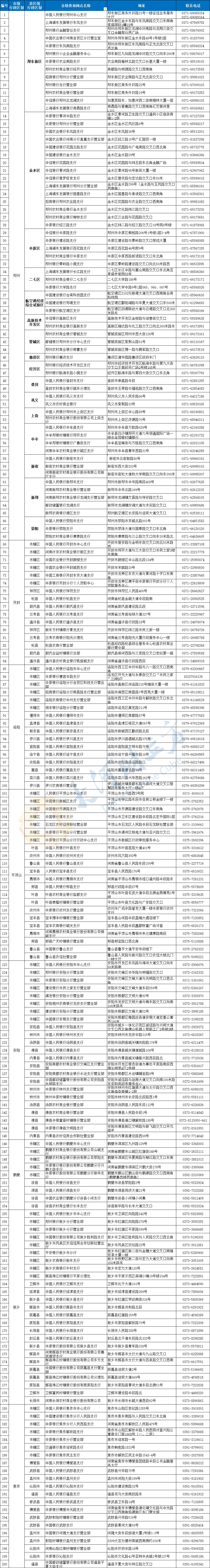 如何代理皇冠信用_征信“12问”如何代理皇冠信用！这些要点你都知道吗？