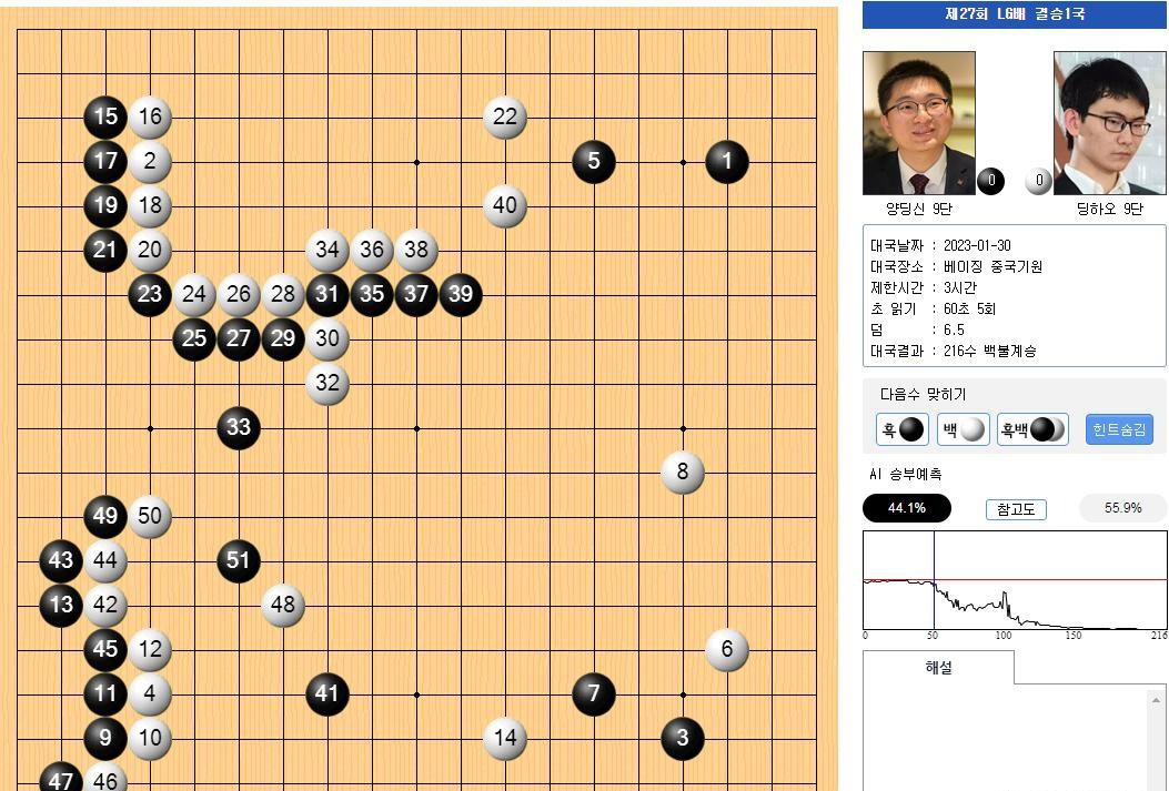 正版皇冠信用盘_大福圆围棋月刊（2023年1月）