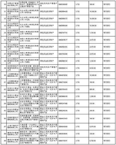 皇冠信用盘会员开户申请_嘉实京东仓储物流封闭式基础设施证券投资基金基金份额发售公告