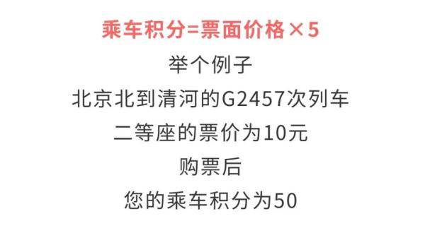 皇冠会员如何申请_这样操作皇冠会员如何申请，乘火车免费！