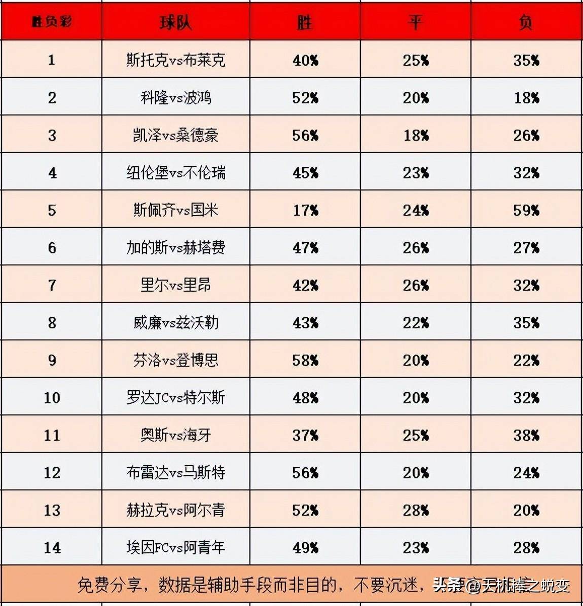 皇冠信用盘登1,登2,登3出租_32期胜负彩：国米下场欧冠留力可防平皇冠信用盘登1,登2,登3出租，赫拉克强开需注意