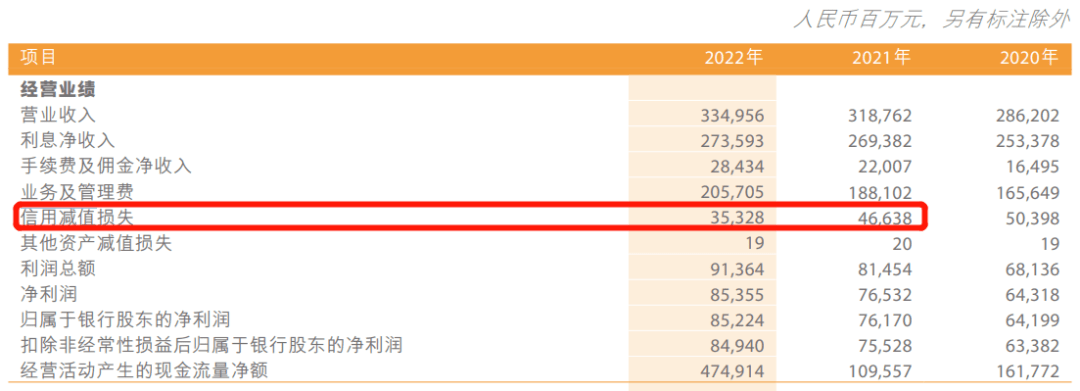 皇冠信用盘代理占成_邮储银行皇冠信用盘代理占成，山雨欲来风满楼？