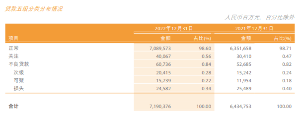 皇冠信用盘代理占成_邮储银行皇冠信用盘代理占成，山雨欲来风满楼？