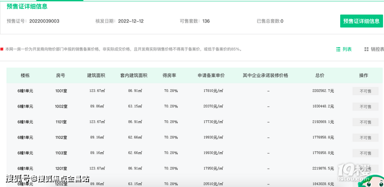 皇冠信用盘登123_春意江南名邸（春意江南名邸）首页网站春意江南名邸欢迎您丨春意江南名邸楼盘