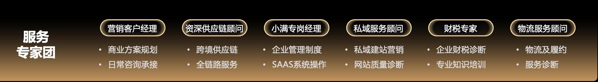 皇冠信用盘会员账号_阿里巴巴国际站入驻费用及流程