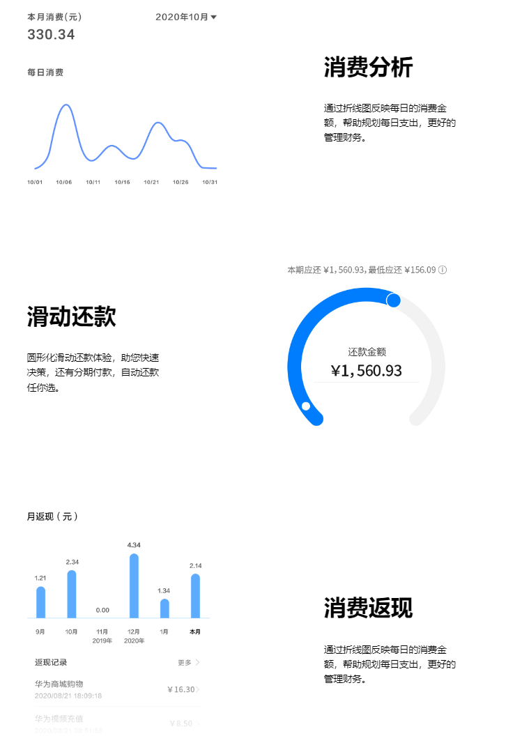 皇冠信用盘会员申请_华为钱包回应可借款：与四家平台合作皇冠信用盘会员申请，不参与实际金融环节