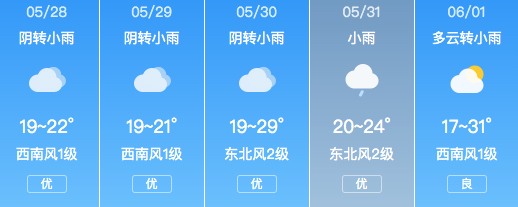 皇冠足球平台在哪里注册_你好西安 | 暴雨蓝色预警 / 永久关闭皇冠足球平台在哪里注册！