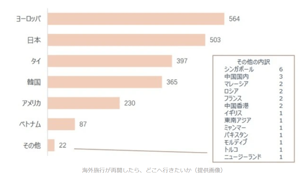 皇冠信用盘代理占成_想吸引更多中国游客皇冠信用盘代理占成，普及电子支付很重要？