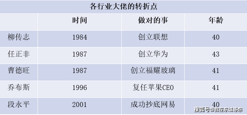 皇冠信用盘登123出租_读懂巴菲特和芒格的最新演讲皇冠信用盘登123出租，你不可能过不好2023下半年