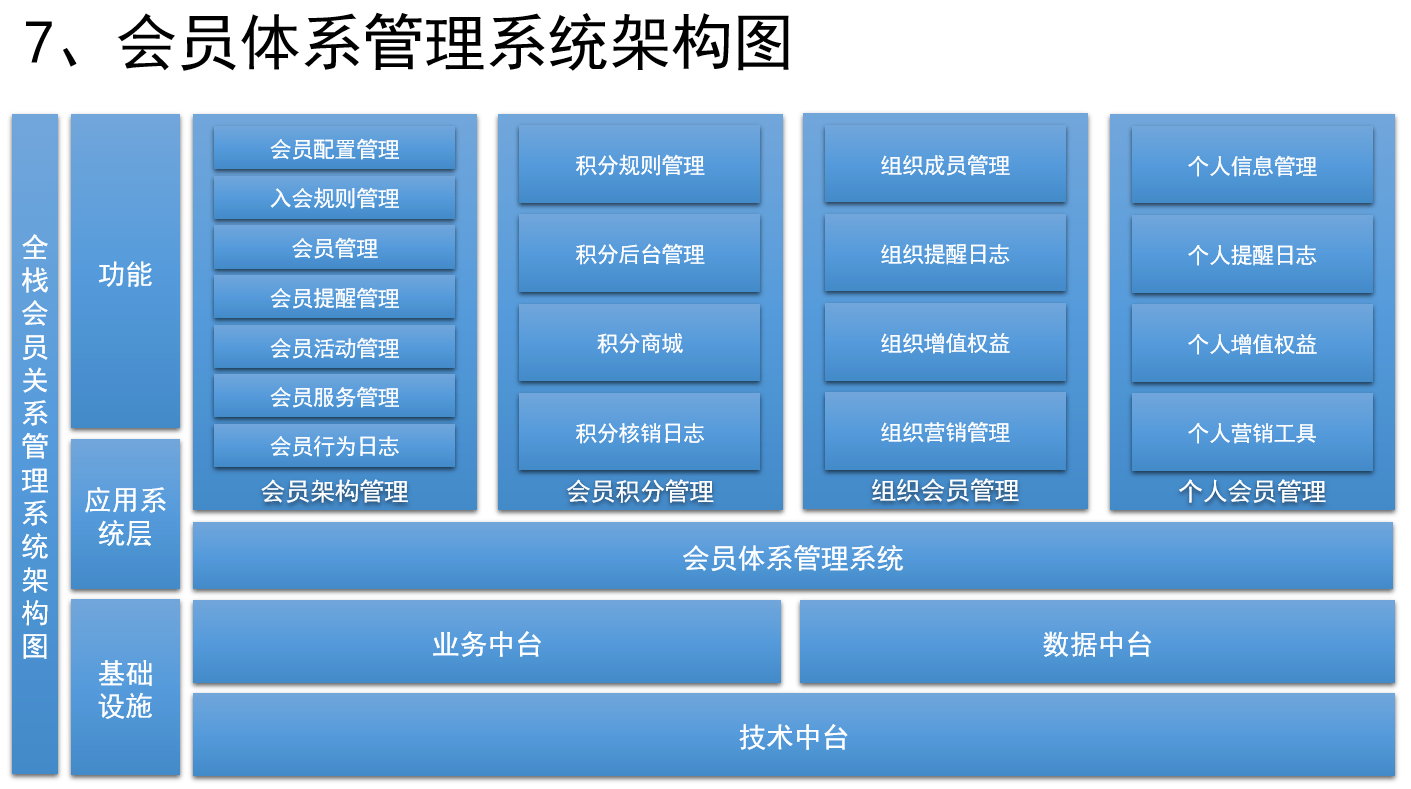 皇冠信用网正版会员_会员管理系统破解版有病毒吗