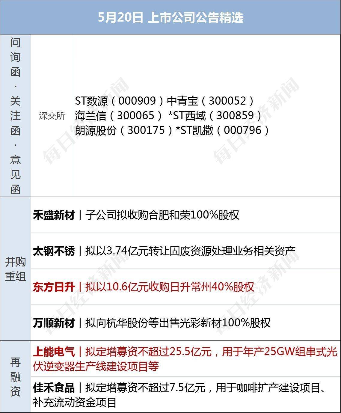 皇冠信用盘庄家_早财经丨代表突然离席！美国债务谈判骤停皇冠信用盘庄家，道指跳水300点；央行、外汇局出手：必要时纠偏；华为5倍薪酬招天才少年；手机核心团队解散？格力回应