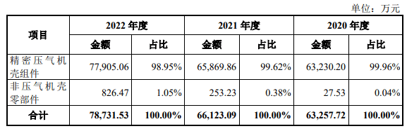 皇冠信用盘庄家_6月14日周三有两只新股华丰科技、锡南科技能否申购皇冠信用盘庄家？