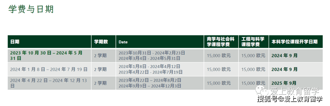 皇冠体育代理_【爱尔兰留学】爱尔兰利默瑞克大学皇冠体育代理，世界426，三皇冠认证，体育音乐艺术中心