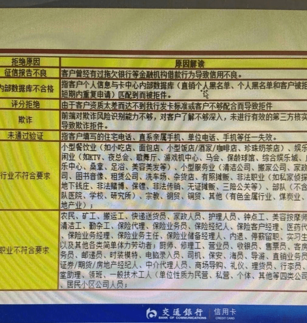 皇冠信用网如何申请_没有工作单位皇冠信用网如何申请，该如何申请信用卡？此篇收藏码住！