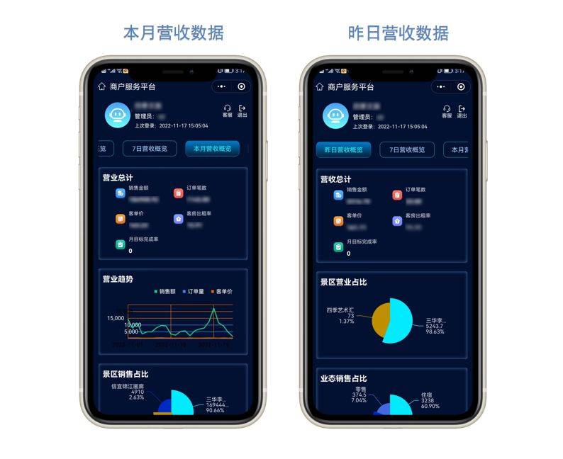 皇冠手机管理端登录_景区多业态商户端皇冠手机管理端登录，一部手机就能轻松管理，提升你的景区服务效率