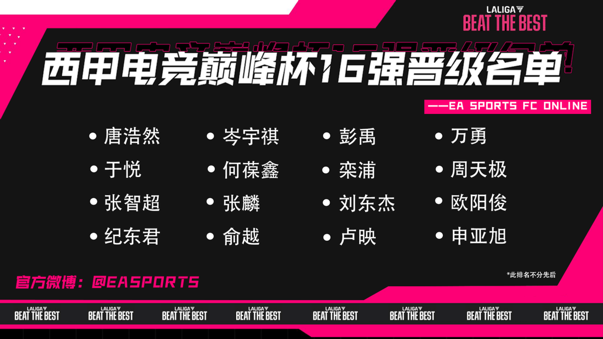 皇冠电竞足球_西甲电竞巅峰杯皇冠电竞足球，足球电竞盛宴全民瞩目的对决