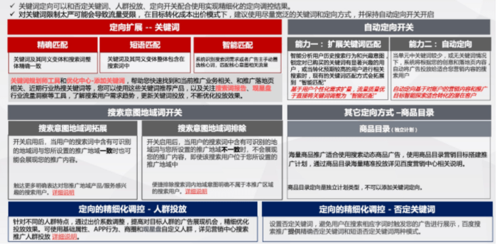 信用网怎么开户_百度推广开户|怎么优化账户搭建来获得流量信用网怎么开户？