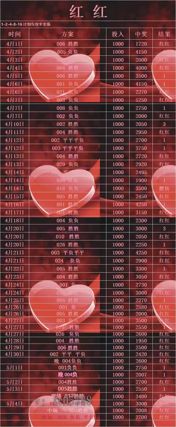 柏林联合VS皇家马德里_柏林联合VS波鸿