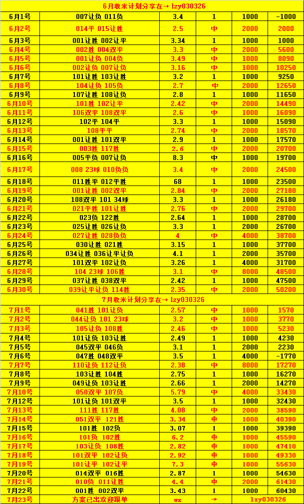 乌兹别克斯坦-西班牙_奥运男足：乌兹别克斯坦国奥VS西班牙国奥