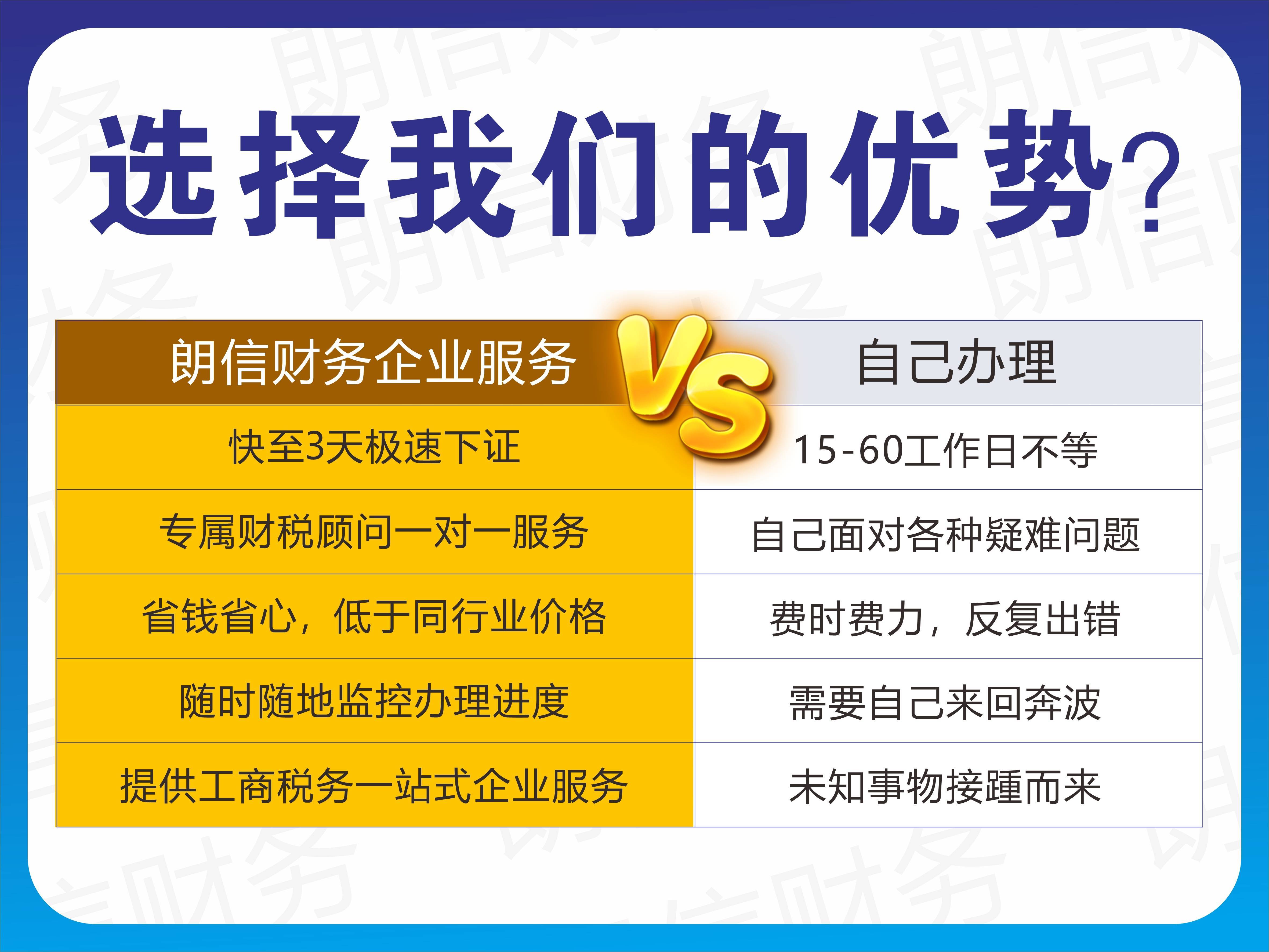 皇冠信用网代理注册_南开代理注册公司费用