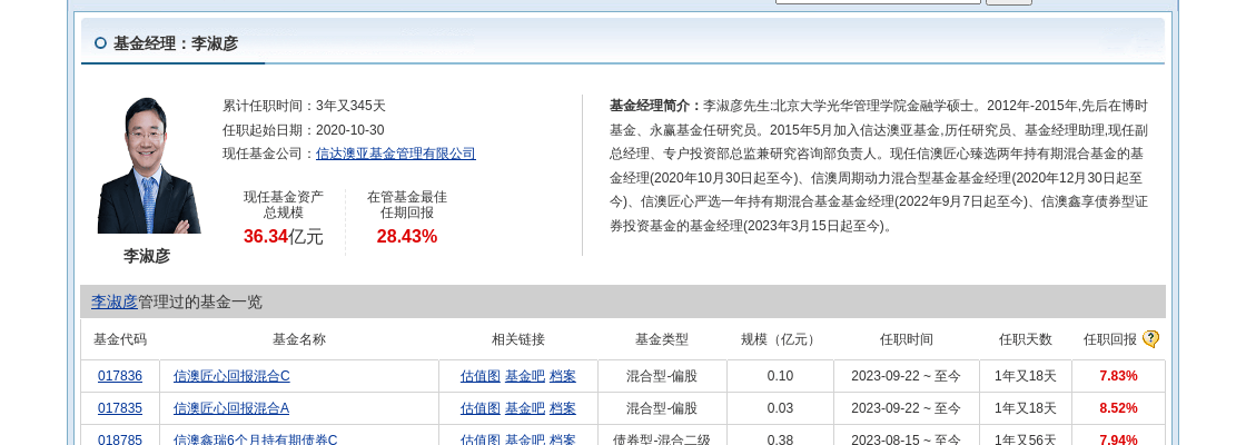 皇冠信用网登1_登康口腔大跌8.25%皇冠信用网登1！信达澳亚基金旗下1只基金持有