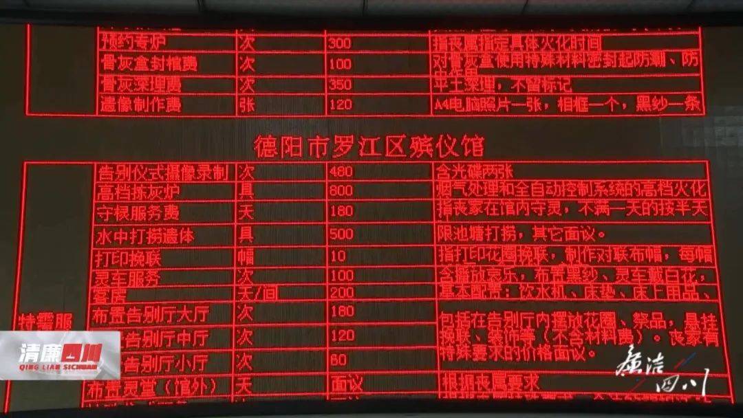 皇冠信用網怎么开户_肆无忌惮皇冠信用網怎么开户！四川一80后殡仪馆副馆长对丧属火化补贴费下手