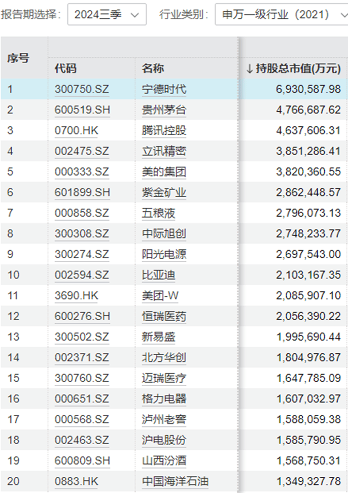 皇冠信用网代理_“中年人的茅台”终于还是输给皇冠信用网代理了“青年新能车”