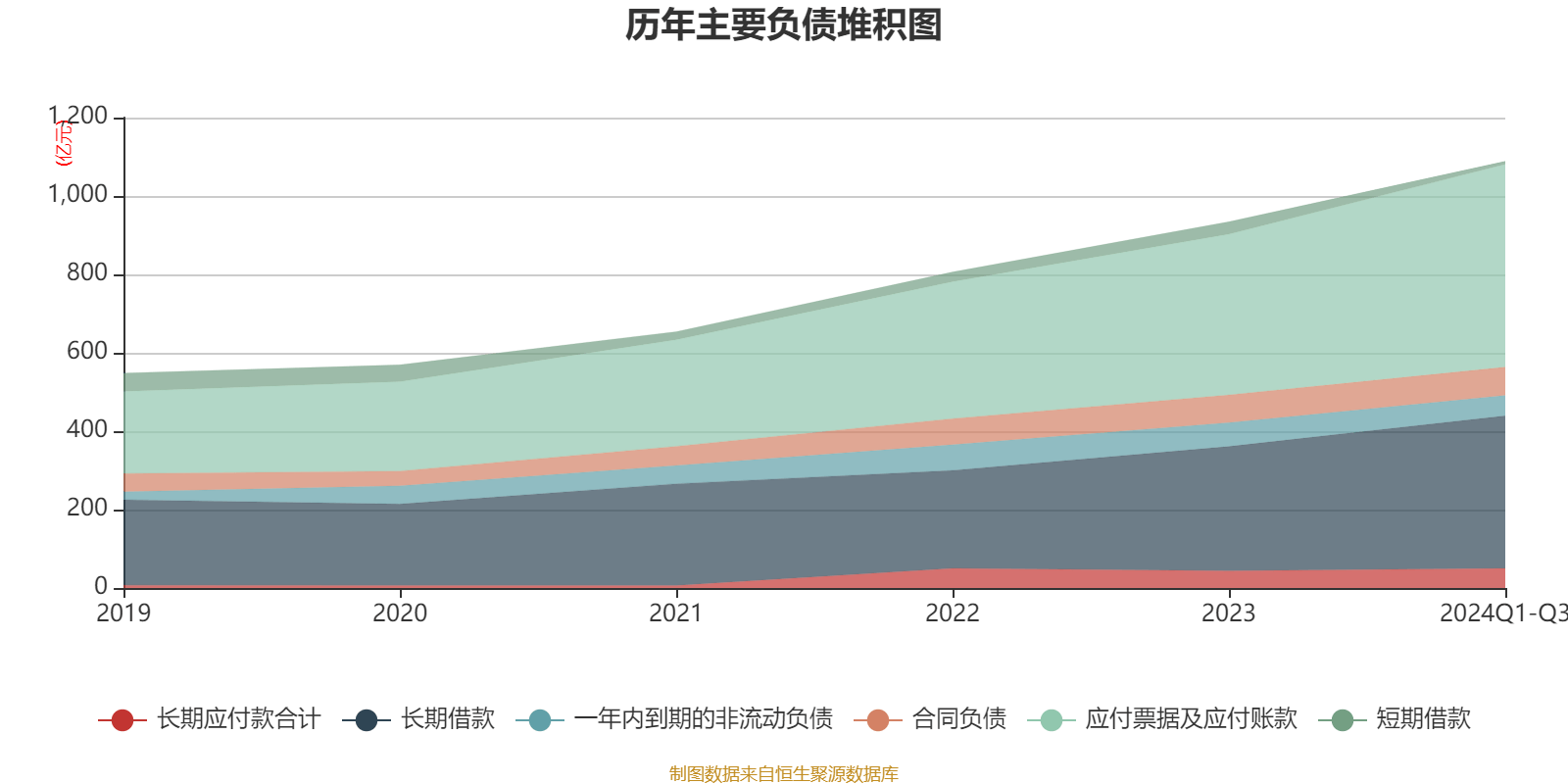 皇冠信用網需要押金吗_特变电工：2024年前三季度净利润42.97亿元 同比下降54.17%