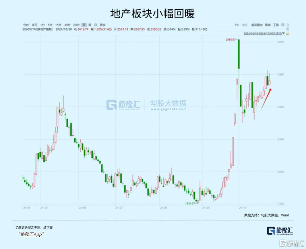 皇冠信用網最新地址_大事临近皇冠信用網最新地址！A股又不淡定了？