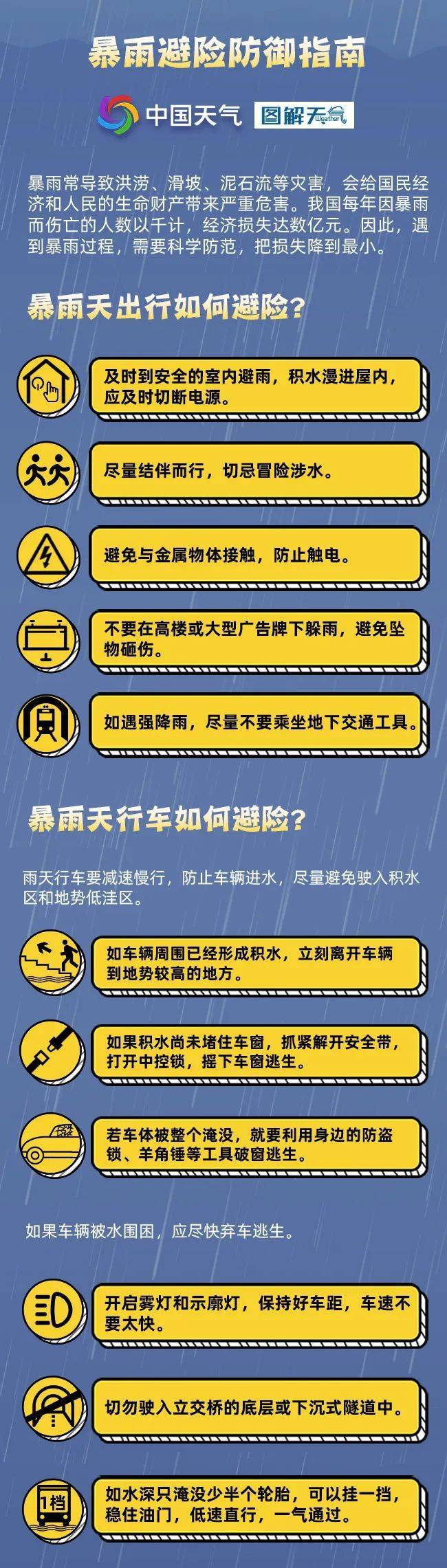 皇冠信用網如何代理_上海“暴雨+台风”双预警皇冠信用網如何代理，明天2时至20时为显著降水时段