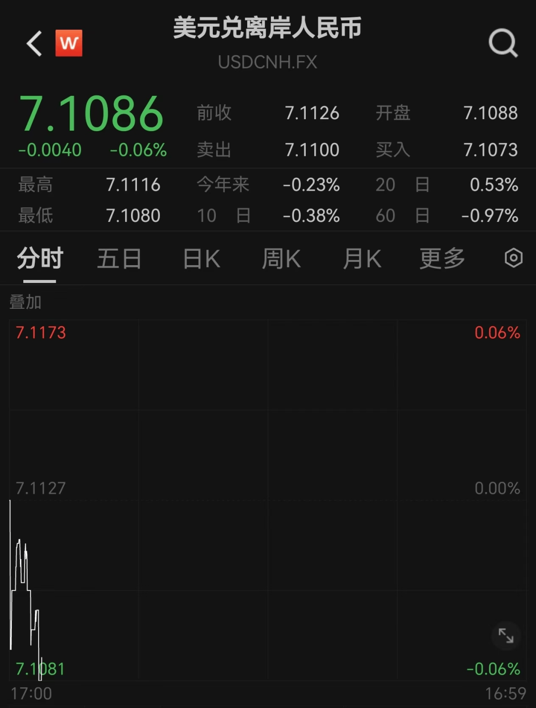 皇冠平台_哈里斯、特朗普皇冠平台，大消息！