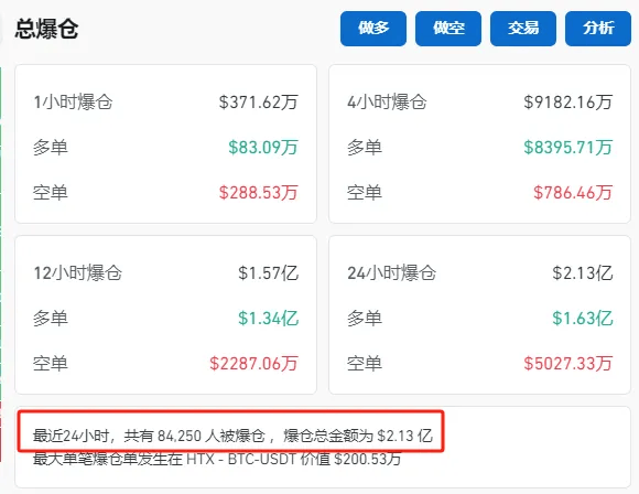 皇冠平台_哈里斯、特朗普皇冠平台，大消息！