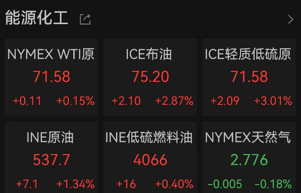 皇冠平台_哈里斯、特朗普皇冠平台，大消息！