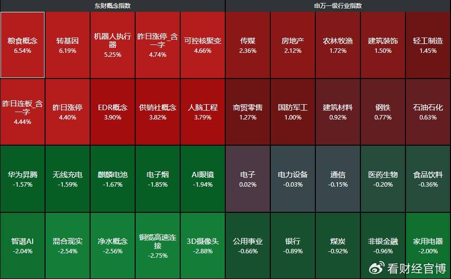 皇冠信用网最高占成_特朗普胜选！A股跳水皇冠信用网最高占成，人民币暴跌超千点，18年熊市会重演吗？