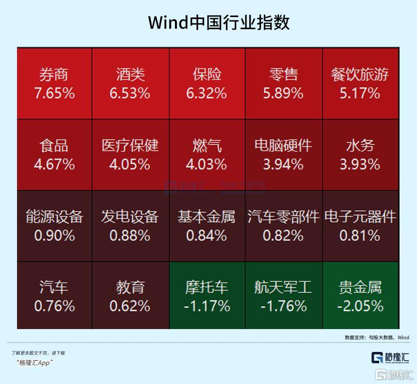 皇冠信用網代理登3_飙涨皇冠信用網代理登3！明天会议有大利好？