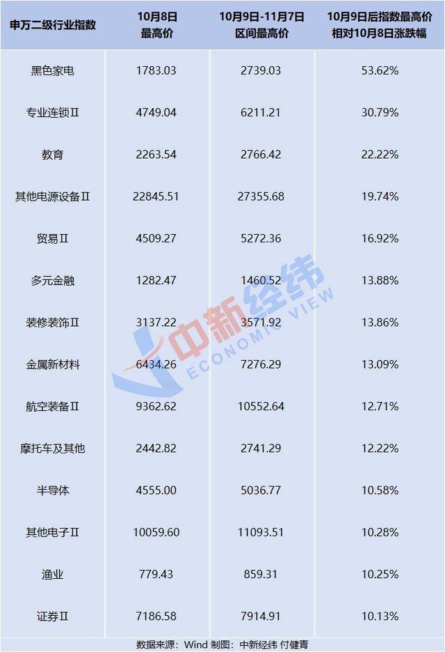 皇冠信用盘怎么弄_A股跳水翻绿皇冠信用盘怎么弄，业内：不要害怕！市场在等什么？