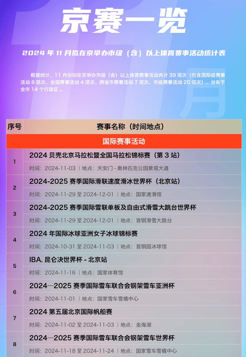 皇冠信用盘会员开户申请_今年11月底至12月初皇冠信用盘会员开户申请，北京将迎来三大国际冰雪赛事