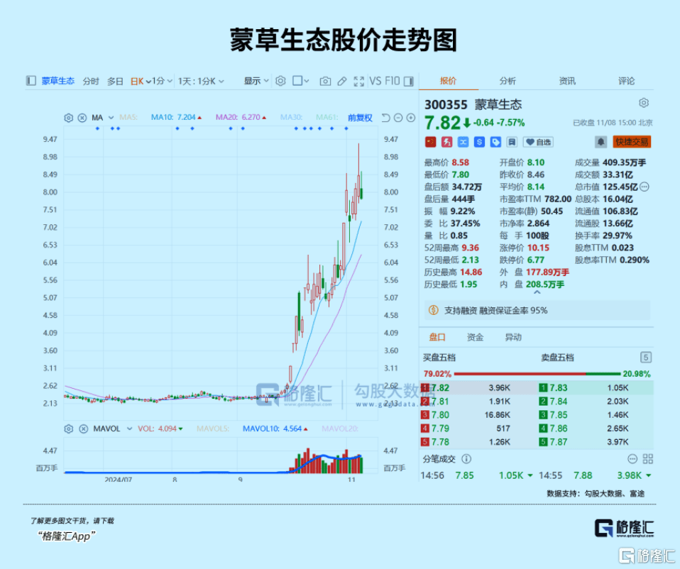 皇冠球網怎么做代理_下周皇冠球網怎么做代理，最确定的两大利好方向！