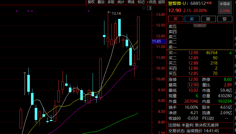 皇冠信用網登3_证监会主席吴清透露积极信号皇冠信用網登3，A股突然爆发，亚太股市全线飘红！锂电池、信创概念大爆发，赣锋锂业涨停