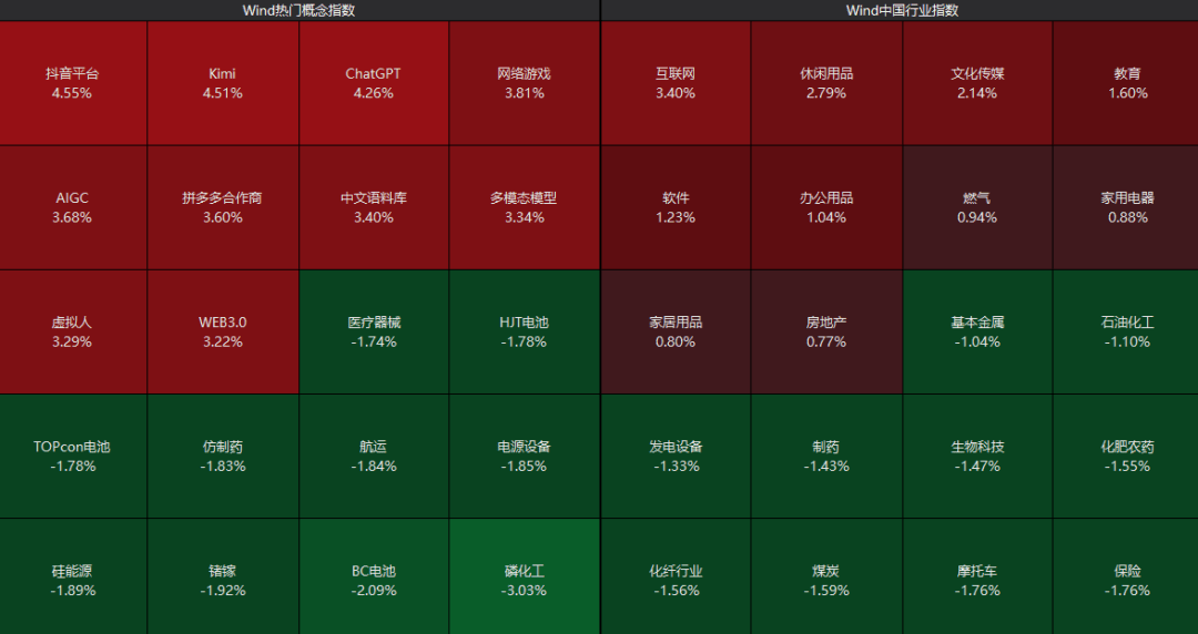 皇冠信用网代理_突然皇冠信用网代理，跳水了