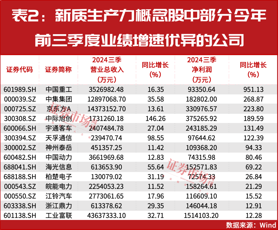 Crown Football Network_2025年A股将迎来真正大级别上涨行情的起点Crown Football Network！