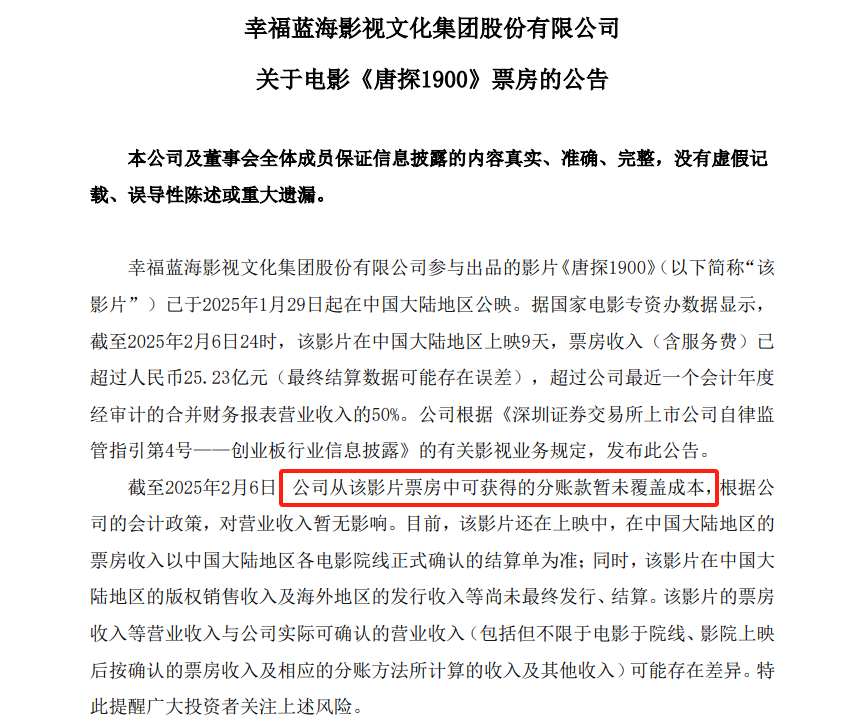 足球网_9天票房超25亿足球网，《唐探1900》投资方：“未覆盖成本”！