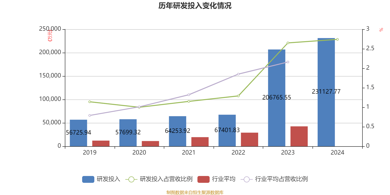 皇冠信用网会员开户申请_长江电力：2024年净利润324.96亿元 同比增长19.28% 拟10派7.33元