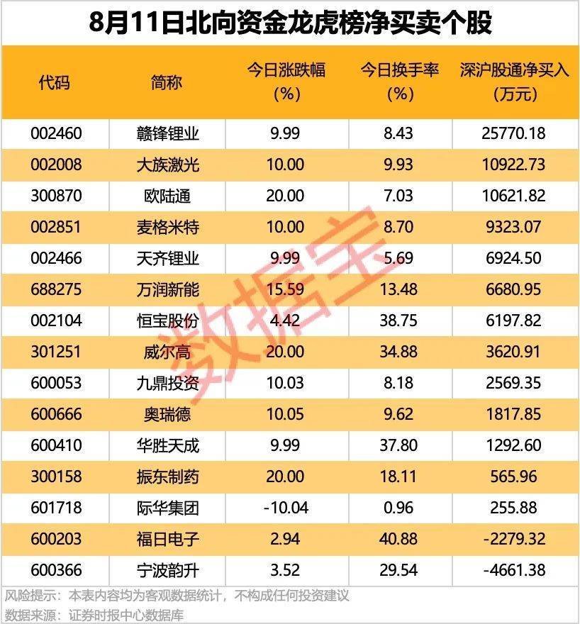 皇冠信用盘如何开户_600053皇冠信用盘如何开户，切入机器人产业链关键环节！