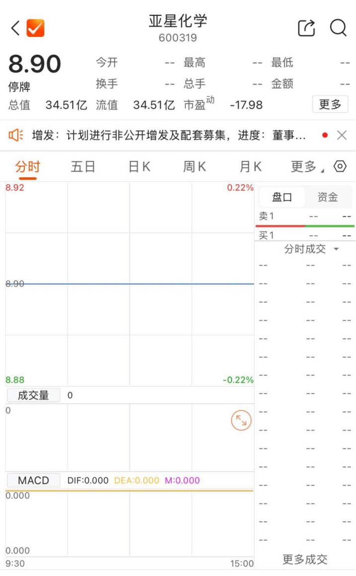 皇冠信用網如何申请
_600319皇冠信用網如何申请
，重大资产重组！明日复牌
