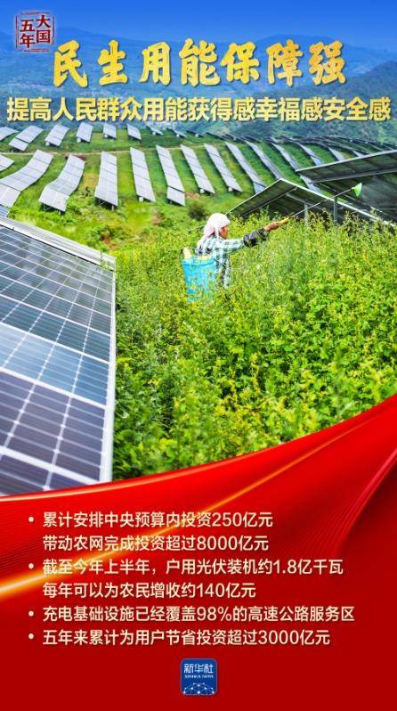 皇冠信用網会员开户
_大国五年|逐“绿”向“新”皇冠信用網会员开户
,塞北的风点亮湾区的灯!